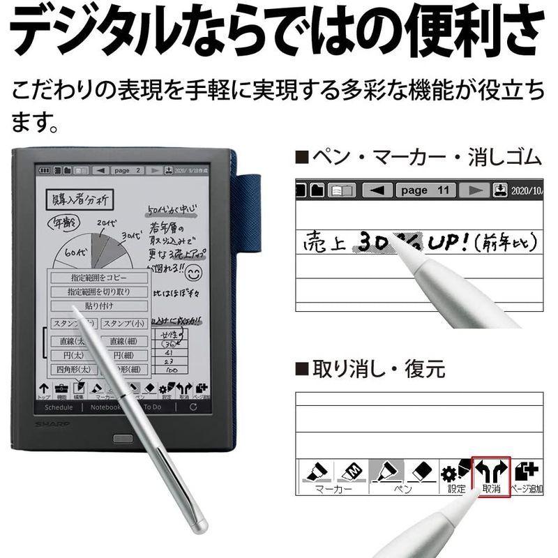 SHARP Electronic notebook WG-PN1 Eink Electronic paper display